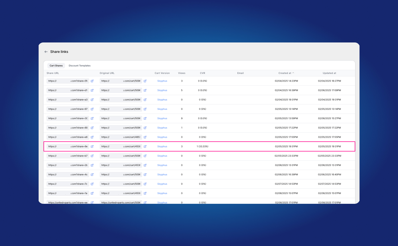 Auto Fulfillment Settings in Supercart